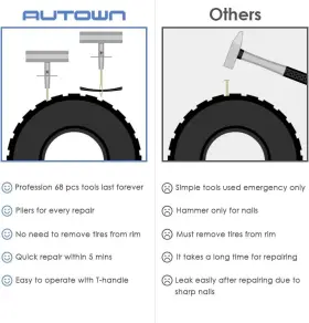 At-tr-011 Autown 68pc Car Tire Repair Kit Professional Plug Heavy Duty Tools #3