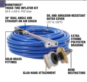 A-1222 Legacy Heavy Duty Semi Truck Trailer Tire Inflator Kit