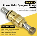 Change Pump Repair Kit 24Y472 For Graco Sprayer Magnum PROX17 PROX19 PROX21. Fixed Price $42.79.