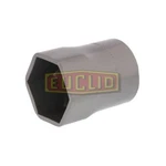 Euclid E-1920 Wrench. Fixed Price $82.65.